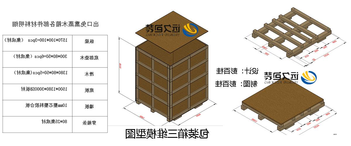 <a href='http://59b.dongbeizhenzi.com'>买球平台</a>的设计需要考虑流通环境和经济性